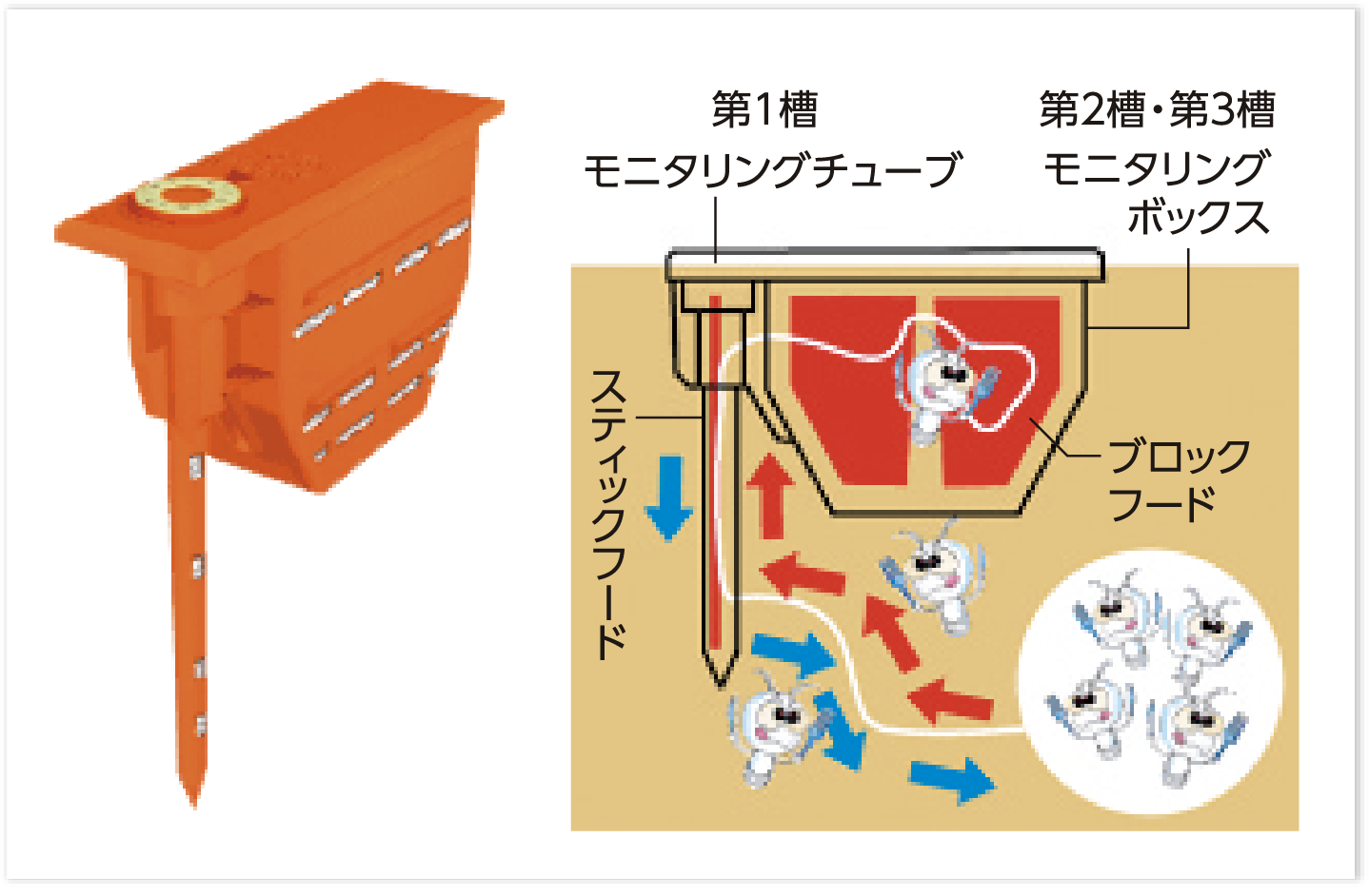 相談の流れイメージ